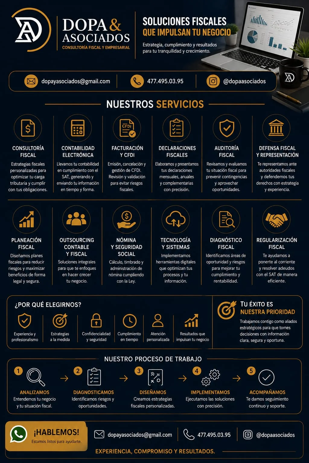 Soluciones fiscales y empresariales DOPA & Asociados